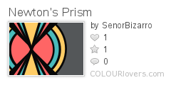 Newtons_Prism