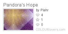Pandoras_Hope
