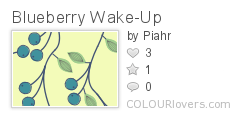 Blueberry_Wake-Up