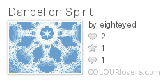 Dandelion_Spirit