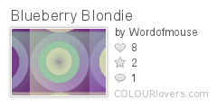 Blueberry_Blondie