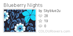 Blueberry_Nights