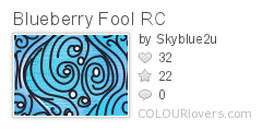 Blueberry_Fool_RC