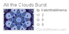 All_the_Clouds_Burst