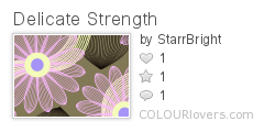 Delicate_Strength