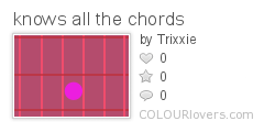 knows_all_the_chords