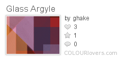 Glass_Argyle