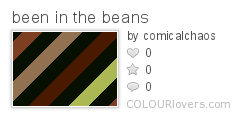 been_in_the_beans