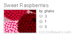 Sweet_Raspberries