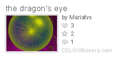 the_dragons_eye
