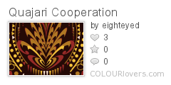 Quajari_Cooperation