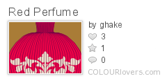 Red_Perfume