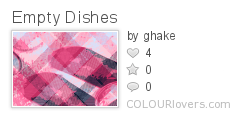 Empty_Dishes