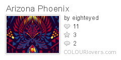 Arizona_Phoenix