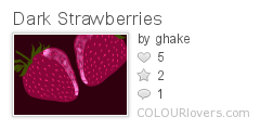 Dark_Strawberries