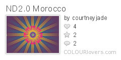 ND2.0_Morocco