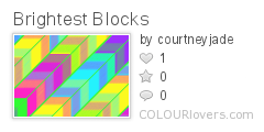 Brightest_Blocks