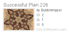 Successful_Plan_226