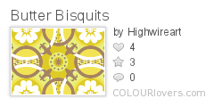 Butter_Bisquits