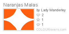 Naranjas_Malas