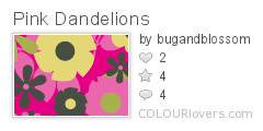 Pink_Dandelions