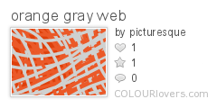 774688 orange gray web Interior Design Trends: Orange & Gray