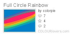 Full_Circle_Rainbow