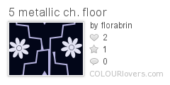 5_metallic_floor