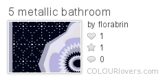 5_metallic_bathroom