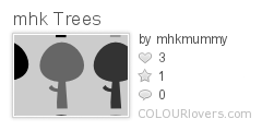 mhk_Trees