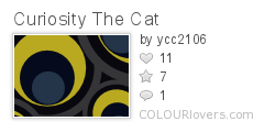 Curiosity_The_Cat