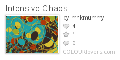 Intensive_Chaos