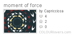 moment_of_force
