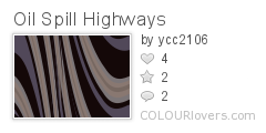 Oil_Spill_Highways