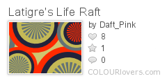 Latigres_Life_Raft