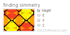 finding_simmetry