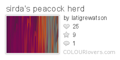 sirdas_peacock_herd