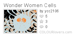 Wonder_Women_Cells