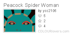 Peacock_Spider_Woman