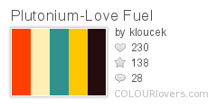 Plutonium-Love Fuel