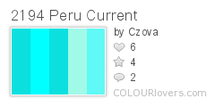 2194_Peru_Current
