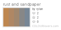 rust_and_sandpaper