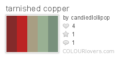 tarnished_copper