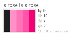 a_rose_is_a_rose