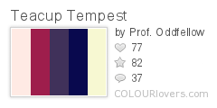 Teacup_Tempest