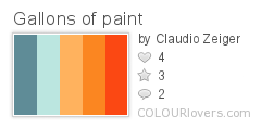Gallons_of_paint
