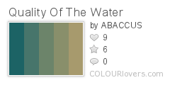 Quality_Of_The_Water