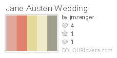 Jane_Austen_Wedding