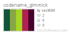 codename_gimmick