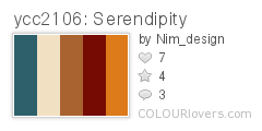 ycc2106:_Serendipity